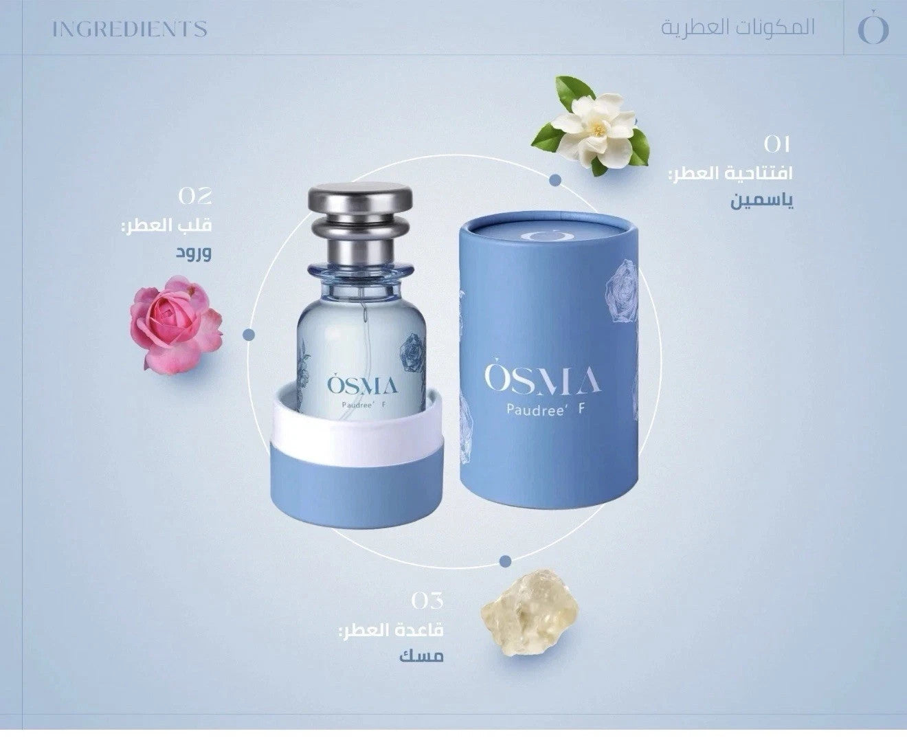 Paudree F Eau de Parfum by Osma – 75ml EDP