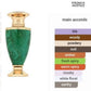Jade Extrait De Parfum by French Avenue – 100ml