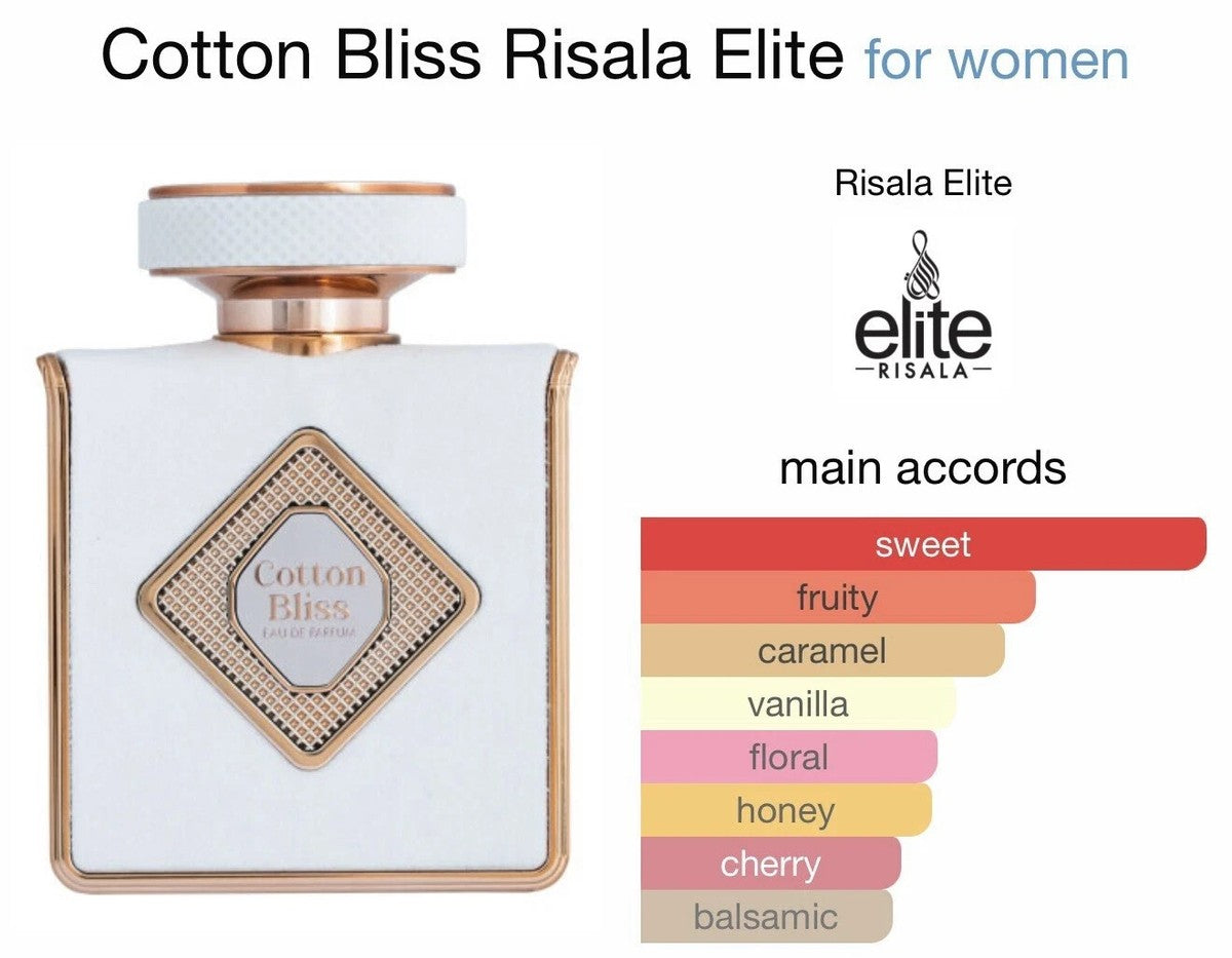 Cotton Bliss Eau de Parfum by Risala Elite – 100ml EDP